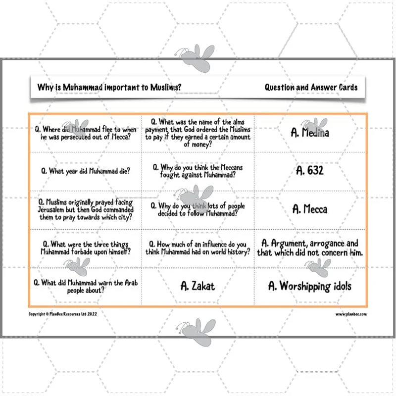 Why is Muhammad important to Muslims? - Image 35