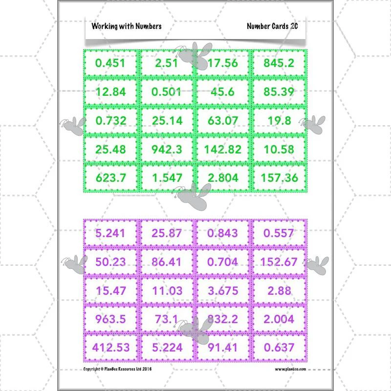 Working with Numbers - Image 38