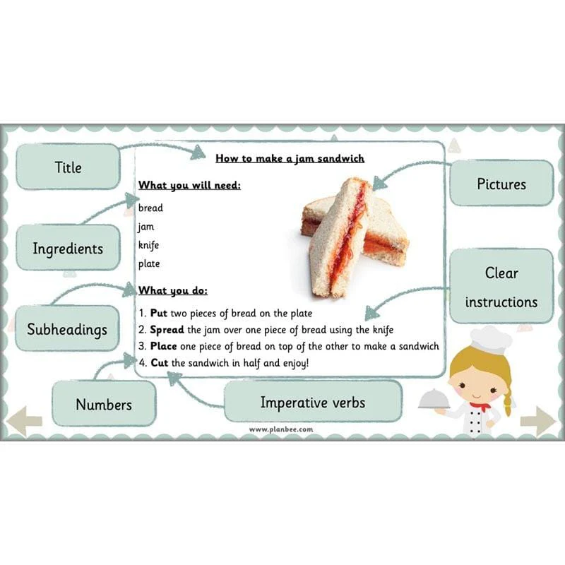 Writing Instructions - Image 41