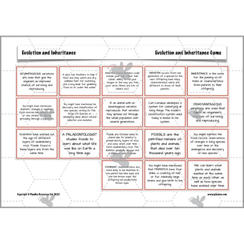 Evolution and Inheritance - Image 60